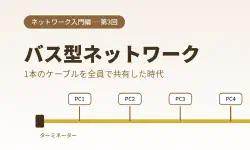 Featured image of post バス型ネットワークとは？コンピューターネットワーク黎明期の接続形式をやさしく解説