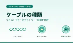 Featured image of post ケーブルの種類：ツイストペアケーブル・光ファイバー・同軸ケーブルを比較