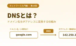 Featured image of post 【超初心者向け】DNSとは何か？URLを入力するだけでサイトが開く仕組みをやさしく解説