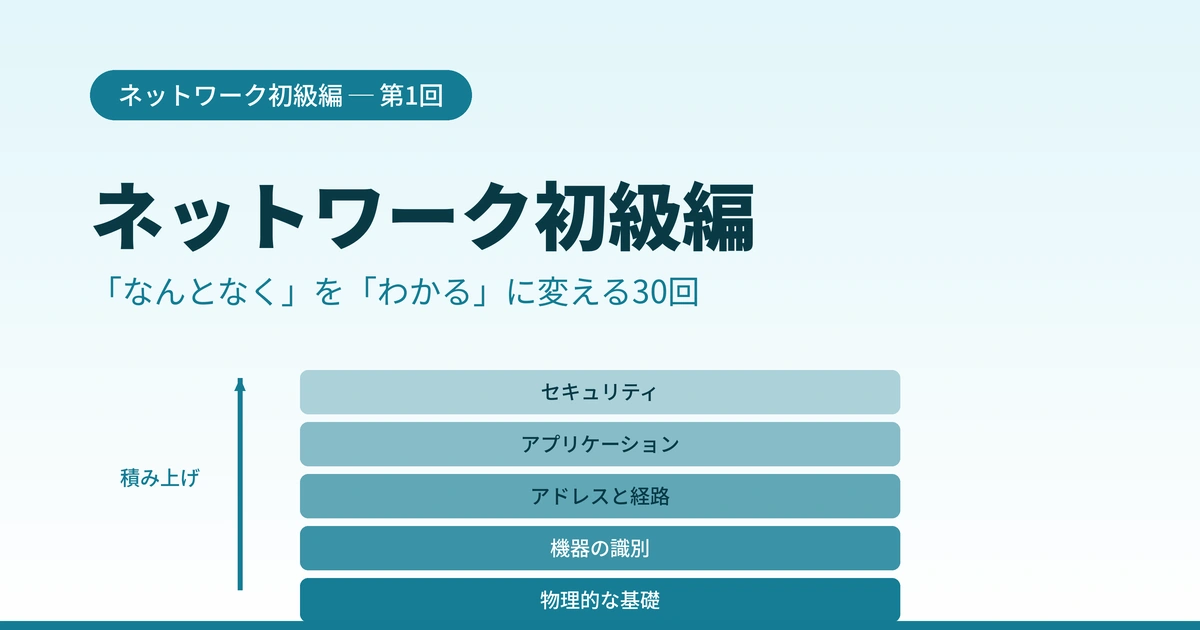 Featured image of post ネットワーク初級編 ― 「なんとなく」を「わかる」に変える30回の連載