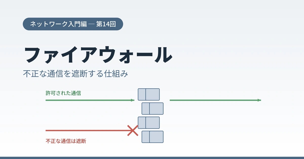 Featured image of post 【超初心者向け】ファイアウォールとは何か？不正な通信を遮断する仕組みをやさしく解説