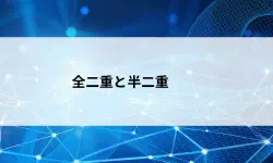 Featured image of post 【第12回】半二重・全二重とは？Half-Duplex と Full-Duplex の違いをやさしく解説