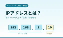 Featured image of post IPアドレスとは？ネットワーク上の「住所」の仕組みをやさしく解説