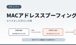 Featured image of post MACアドレススプーフィングとは？なりすましの手口と対策をやさしく解説