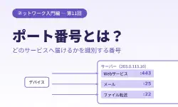 Featured image of post 【超初心者向け】ポート番号とは何か？IPアドレスと組み合わせてサービスを識別する仕組みをやさしく解説