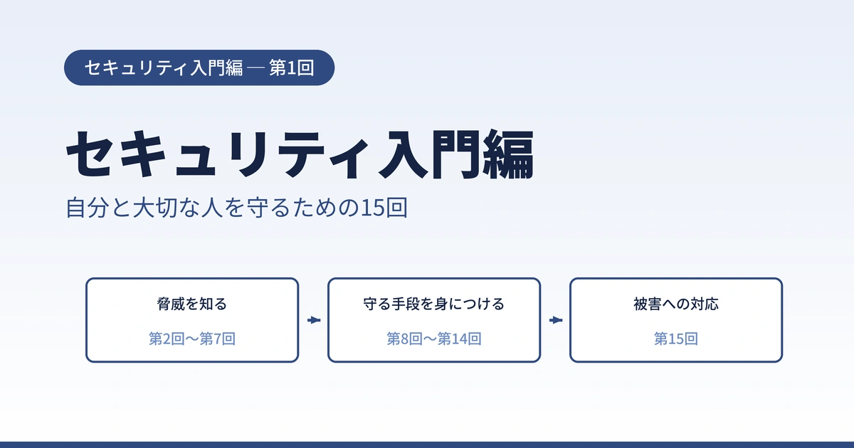 Featured image of post セキュリティ入門編 ― 自分と大切な人を守るための15回の連載