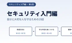 Featured image of post セキュリティ入門編 ― 自分と大切な人を守るための15回の連載