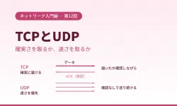 Featured image of post 【超初心者向け】TCPとUDPとは何か？データの届け方の2つのルールをやさしく解説