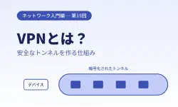 Featured image of post 【超初心者向け】VPNとは何か？安全なトンネルを作る仕組みをやさしく解説